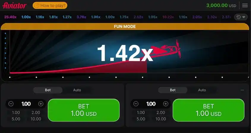 Aviator live bets panel showing player wagers and cashouts